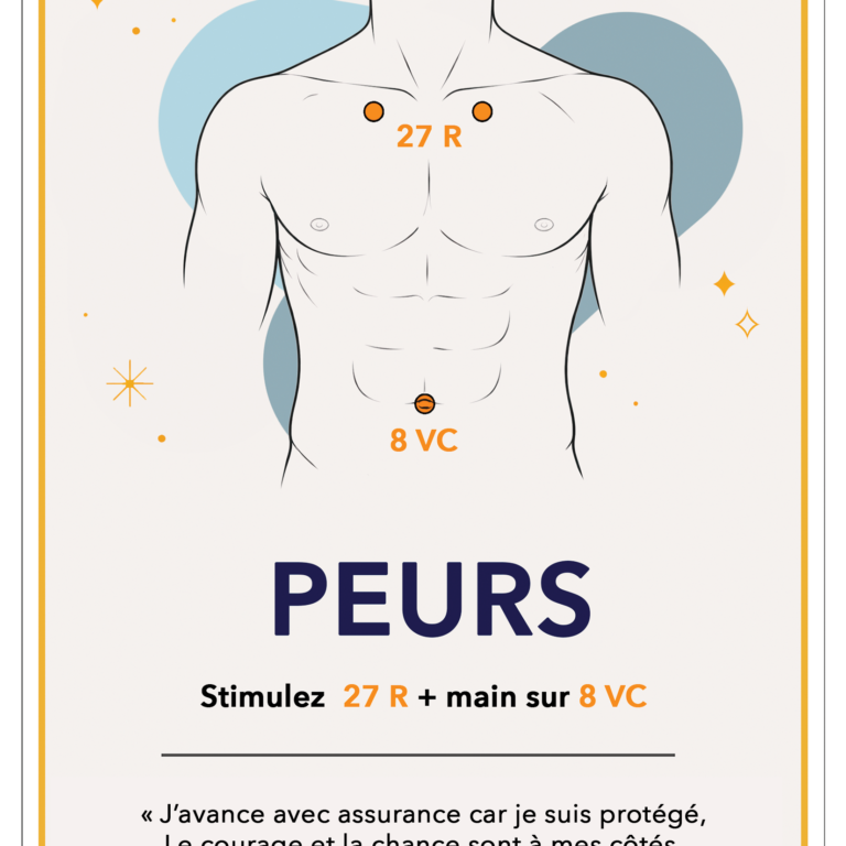 peurs